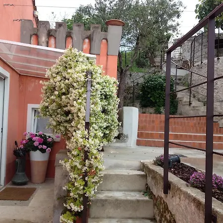 Giu Al Mulino